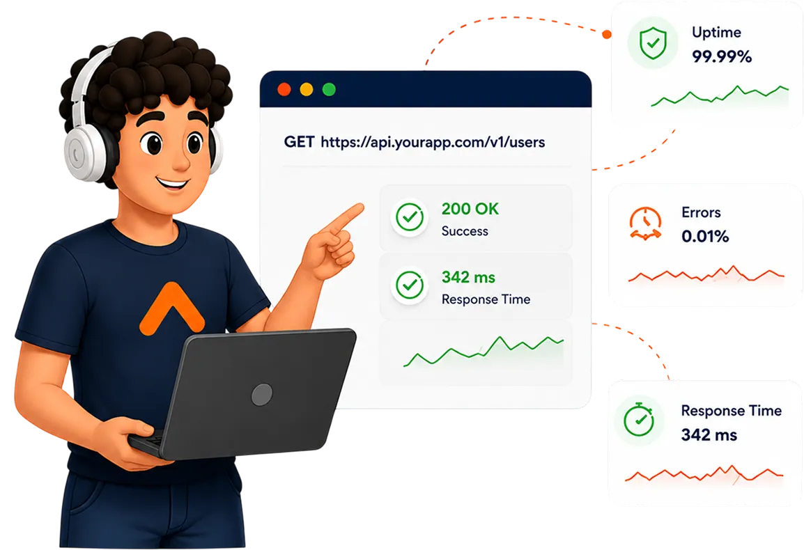 API monitoring illustration